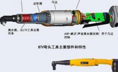 气动工具油水分离器放不出水